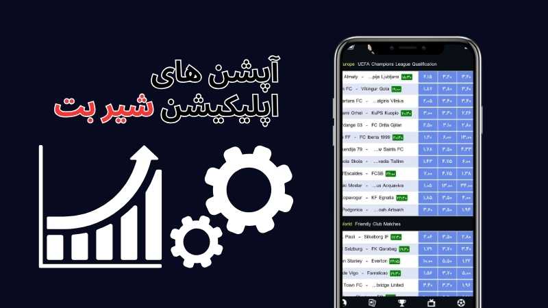 بررسی مهم ترین آپشن ها در آخرین نسخه اپلیکیشن شیر بت